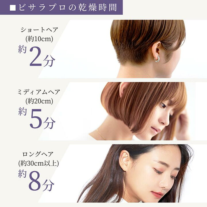 楽天市場】【BISARA公式店】 ビサラ BISARA PRO プロ ハンズフリー 
