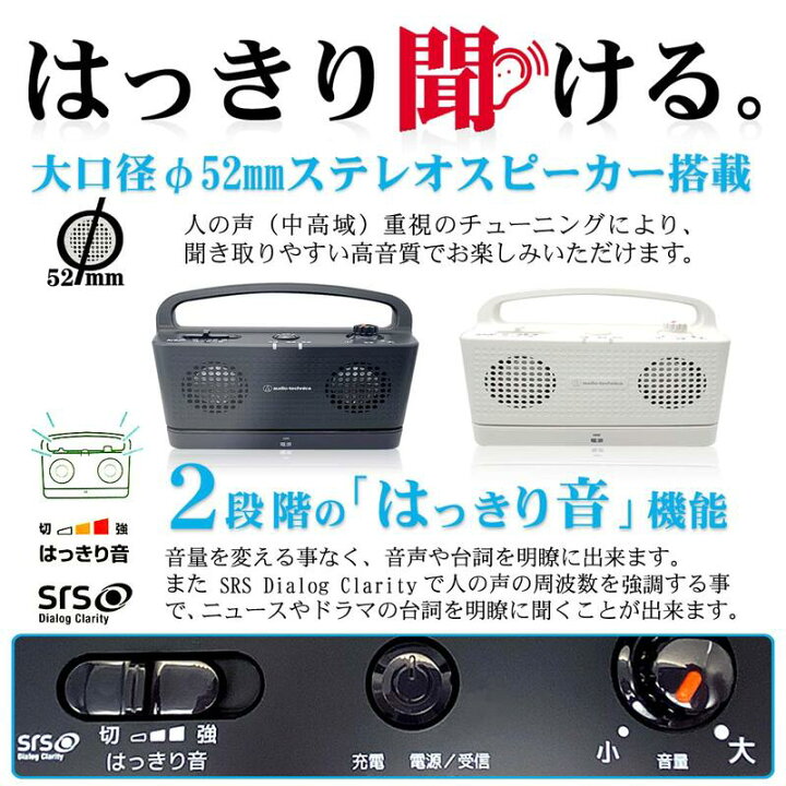 楽天市場】手元スピーカー テレビ用スピーカー 『サウンドアシスト  