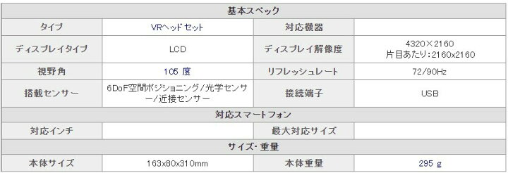 楽天市場】「新品 未開封品 」国内正規品 ピコ Pico 4 128GB  
