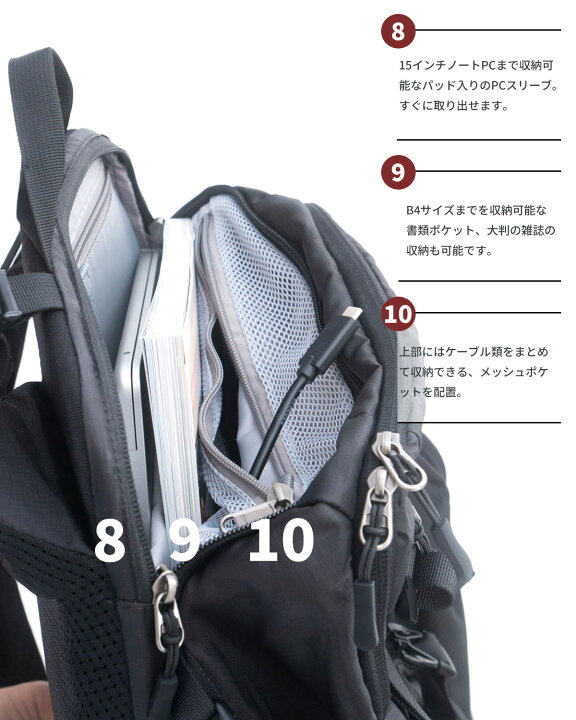 楽天市場】Tryptics トラベル バックパック リュック アドベンチャー 