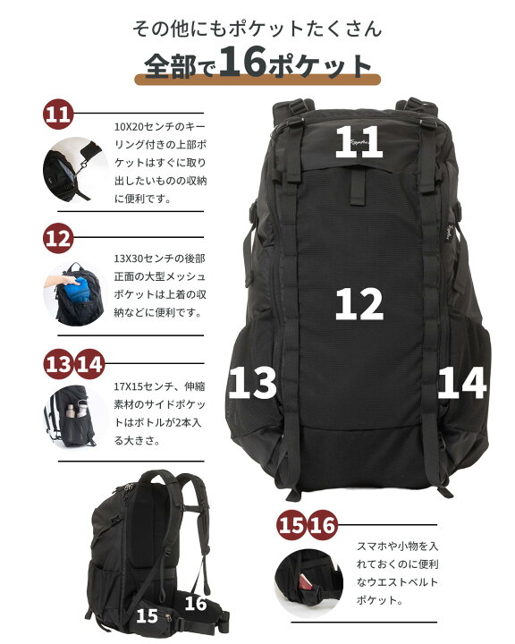 楽天市場】Tryptics トラベル バックパック リュック アドベンチャー 