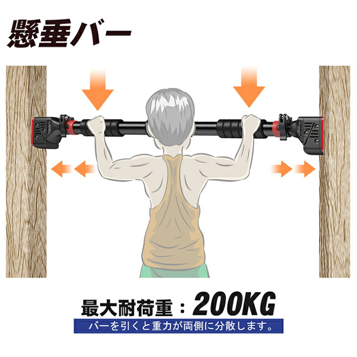 楽天市場 10 11まで300円off 懸垂 マシン 懸垂バー コンパクト 懸垂器具 ネジ不要 壁付け 耐荷重0kg 安全ロック付き 滑り止め チンニングバー 突っ張り棒 室内用 自宅 腹筋トレーニング どこでも懸垂 滑り止め装置 穴あけ不要 自作 スポーツ健康グッズ 送料無料