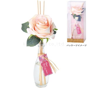 @t[}VF{gfBt[U[u@[Y@v aE̓ɂ