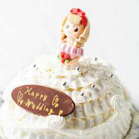 楽天市場 プリンセス ケーキ スイーツ お菓子 の通販