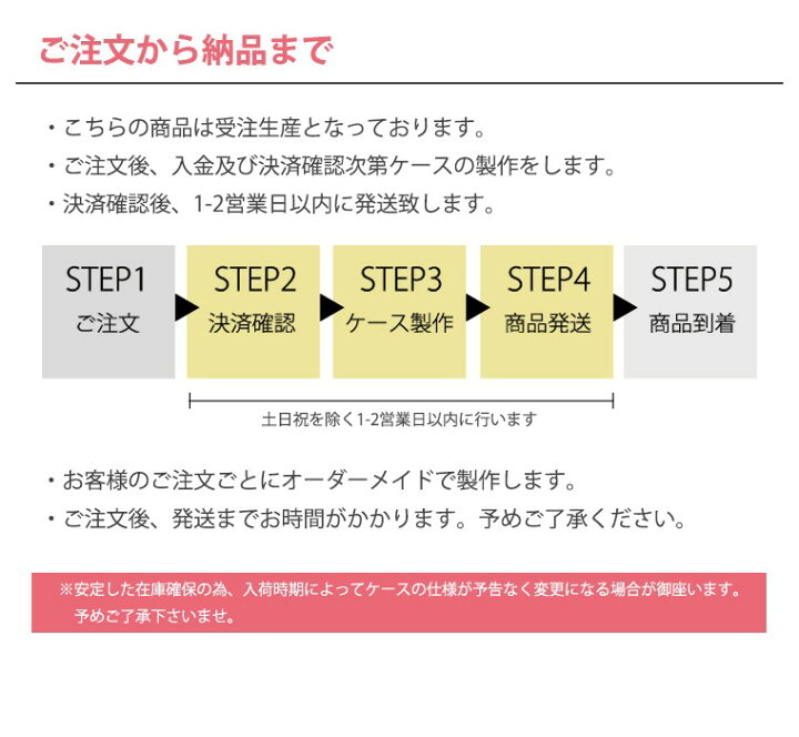 楽天市場 Quebra ケブラ 全機種対応 Iphone13 Pro Max Iphone Mini ケース Iphone Plus Se Xperia Huawei Galaxy 手帳型 学習帳 ノート 勉強 学生 かわいい おしゃれ デザイン スマホ ケース おしゃれ Quebra