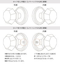 楽天市場】真鍮 ドアノブ エムテックの通販