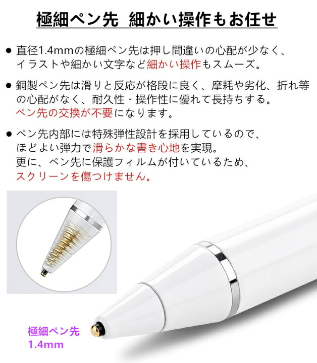ランキング総合1位 タッチペン スタイラスペン 極細 Ipad Iphone Android スマートフォン タブレットデジタルペン アイ Witravel It