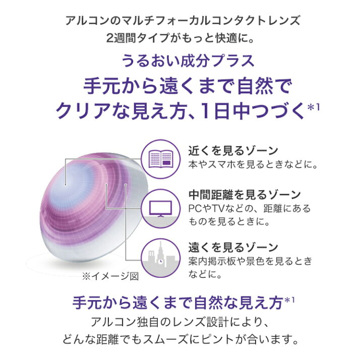 楽天市場】【5/7 9:59ﾏﾃﾞ ｸｰﾎﾟﾝ配布中】送料無料☆[4箱] エア 