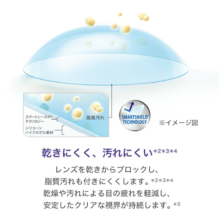 楽天市場】【5/7 9:59ﾏﾃﾞ ｸｰﾎﾟﾝ配布中】送料無料☆[4箱] エア 