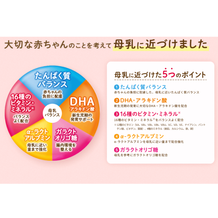 楽天市場】送料無料 和光堂 レーベンスミルク はいはい810g×8缶