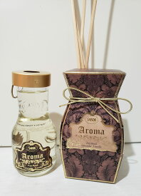 楽天市場 ラベンダー バニラ ディフューザー アロマ お香 美容 コスメ 香水の通販