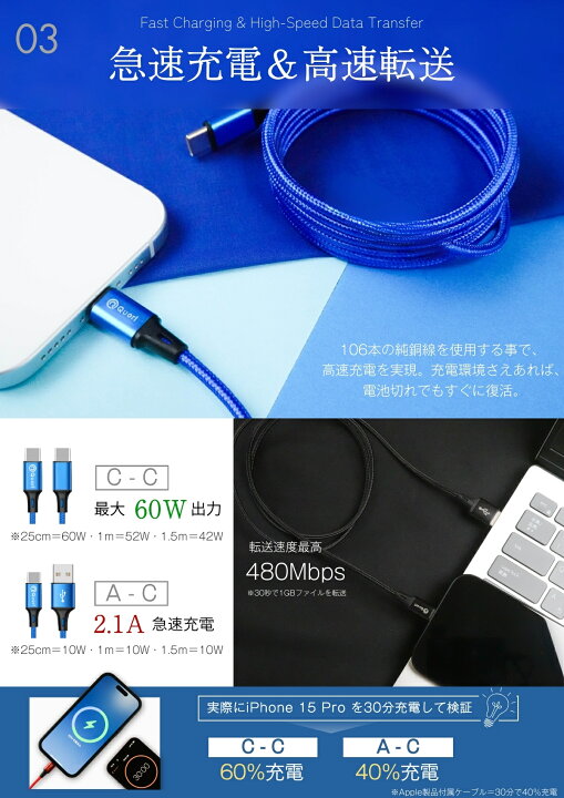 楽天市場】【2本目半額】Type-C USB-C 0.25m 1m 1.5m 充電 ケーブル 