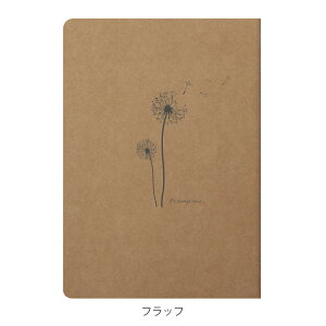 yVbvztXIm[guh CO A m[g tCOXsbg Ԃm[g A5Ntg