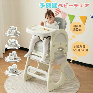 y[\z@\xr[`FA ֎q 2iK\ Ki `FA[{ݑZbg Sxg p@Ԃ q u Hp gȒP 킢q wKfXN LbY a