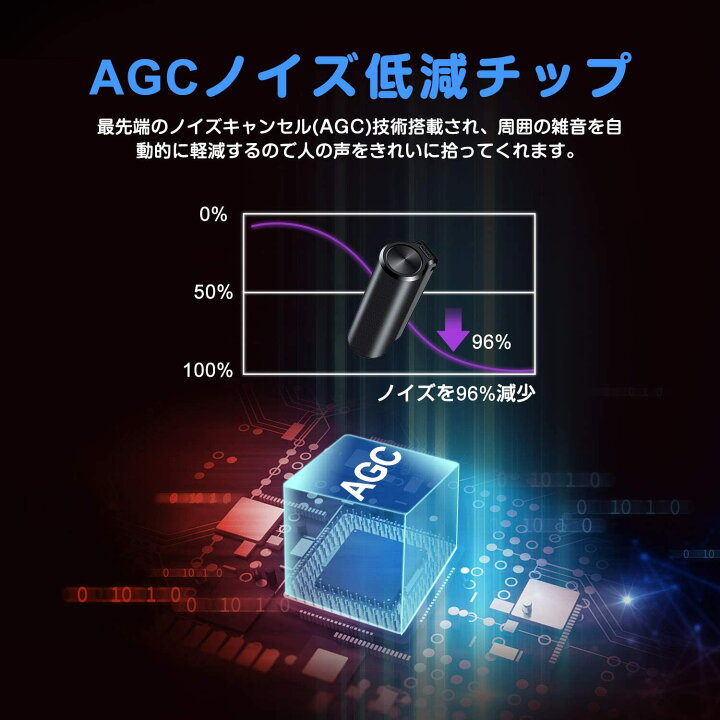 楽天市場 最大400時間連続録音 350時間再生 Qzt ボイスレコーダー 小型 16gb 長時間連続録音 マグネット付き 300日間待機時間 Icレコーダー 録音機 長時間録音 長時間待機 ワンタッチ録音 Otg機能 高音質 ノイズ軽減 日本語説明書 1年保証 Qztエレクトロニクス