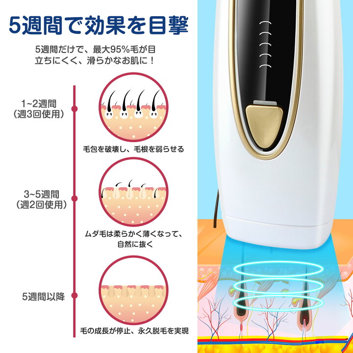 楽天市場 零痛感で脱毛 Qzt 脱毛器 無痛 永久脱毛 冷感脱毛 30万照射回数 自動照射 3 3cm 178 照射面積 5段階調節 冷却クーリング機能 美肌 Ipl光脱毛器 光美容器 顔 背中 Vio 脇 ムダ毛処理 家庭用 全身対応 男女兼用 送料無料 Qztエレクトロニクス 楽天市場 零痛感で脱毛 Qzt 脱毛器 無痛 永久脱毛 冷感脱毛 30万照射回数 自動照射 3 3cm 178 照射面積 5段階調節 冷却クーリング機能 美肌 Ipl光脱毛器 光美容器 顔 背中 Vio 脇 ムダ毛処理 家庭用 全身対応 男女兼用 送料無料 Qztエレクトロニクス