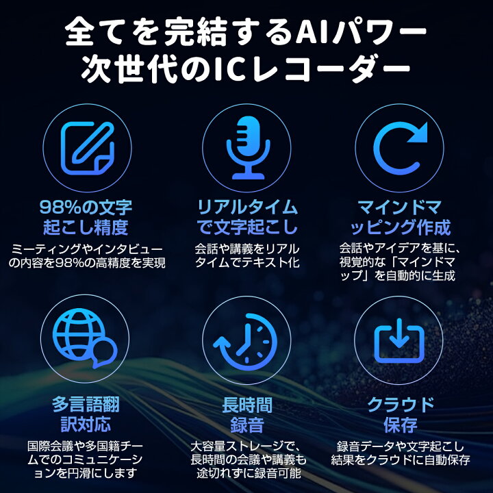 楽天市場】【業界進化版】AIボイスレコーダー 文字起こし 議事録作成 
