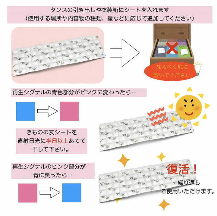 楽天市場 送料無料 乾燥剤 きものの友 除湿 かんそう シリカゲルb型 シリカゲル 収納 きもの 夏 梅雨 タンス シミ カビ 色あせ 乾燥剤 きものの友 シートタイプ ゆうパケット便対応 レンタルショップ Ami