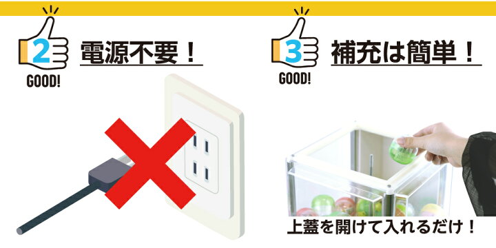 楽天市場】【セット品】すぐに使える！スタート導入3セット 