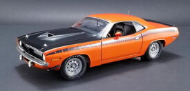 楽天市場 Barracuda ミニカー トイカー 車 乗り物のおもちゃ おもちゃの通販