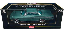 1/18scale サンスター Sun Star 1961 Chevrolet Impala Sport Coupe Twilight Turquoise シボレー インパラ ミニカー アメ車