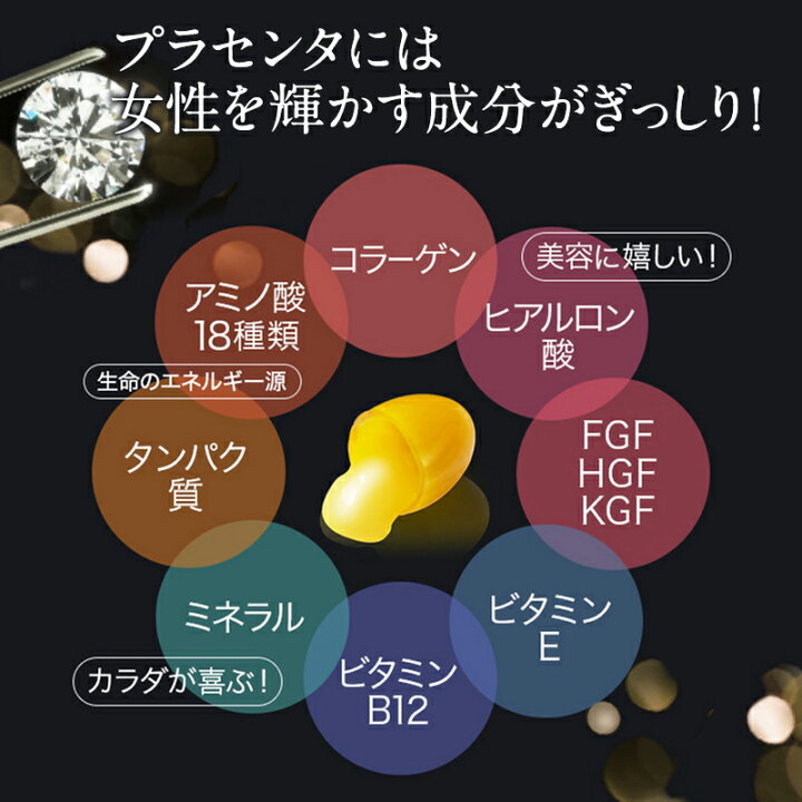 楽天市場】【公式】プラセンタ100 CORE スタートパック30粒 プラセンタ  