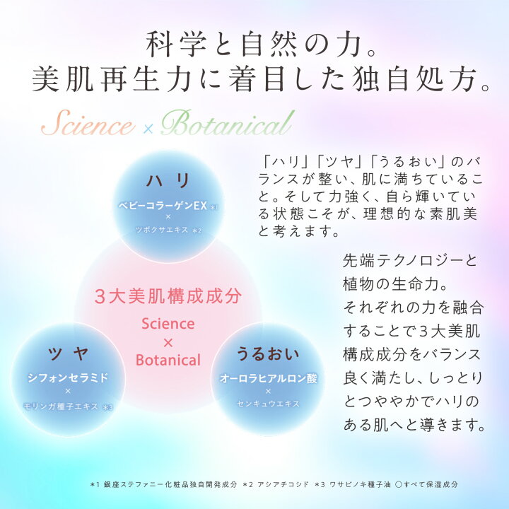 楽天市場】【公式】Suhadabi セルパーフェクション エッセンス / 美容 