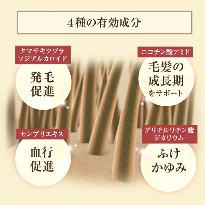 楽天市場】【まとめ買い】薬用 育毛剤 女性用 男性用 RANMU 蘭夢 医薬 