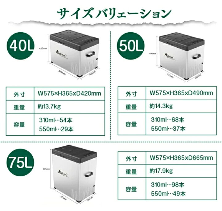 楽天市場】車載 冷蔵庫 冷凍庫 車載用冷蔵庫 75L ポータブル 冷凍庫 