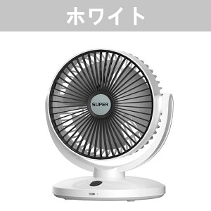 @ @ TYPE-C[d 5iKʒ CT[L[^[ ~jt@ |[^u É MǑ΍  y RpNg Vv  ItBX Ǌ| g ^ ~j Â 