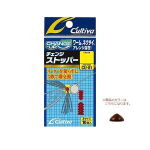 I[i[(OWNER) JeBo CU-81 `FWXgbp[ 17uE /JX^p[c  o[ lN^C [ ^Co ⃉o }_C | ދ ނ tBbVO