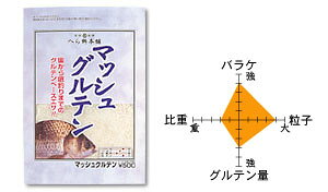 _C }bVOe | ދ ނ tBbVO