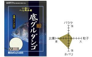 _C O_S | ދ ނ tBbVO