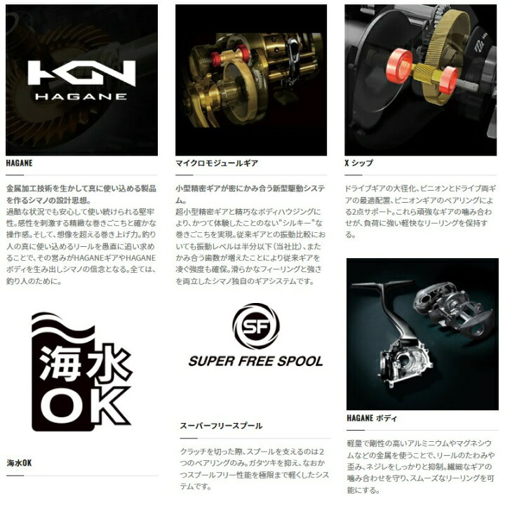 楽天市場】シマノ シマノ 23メタニウム 100HG /ベイトリール 右巻き 