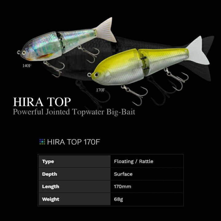 楽天市場】ノリーズ ヒラトップ170F 414 プロトイエロー | 釣具 釣り 
