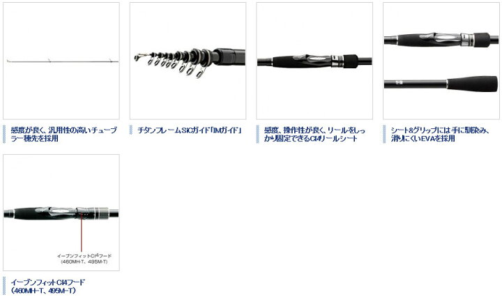 楽天市場】シマノ ボーダレス B320M-T(ベイトリール仕様) | 釣具 釣り  