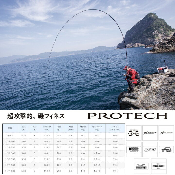 楽天市場】シマノ 18 プロテック 1.2-530 | 釣具 釣り フィッシング 