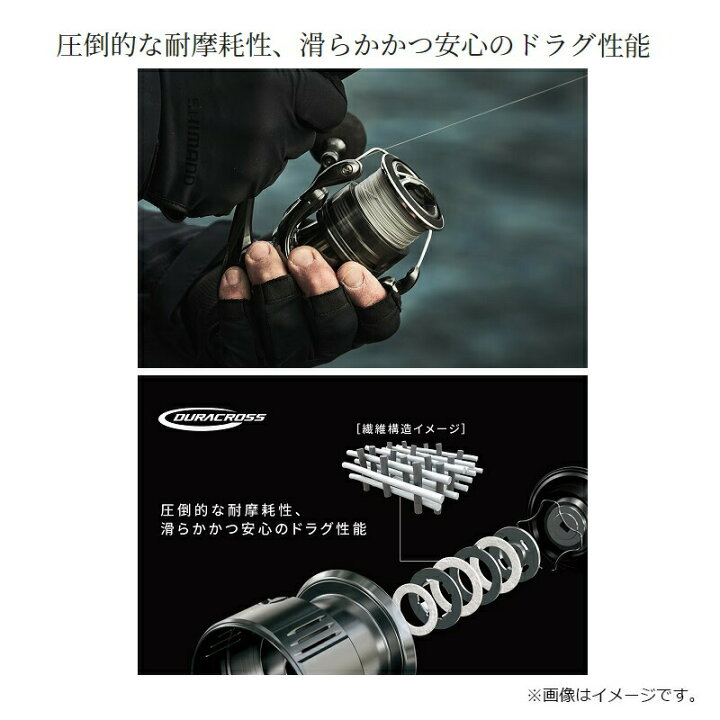 楽天市場】シマノ(SHIMANO) 24 ツインパワー C5000XG スピニングリール 