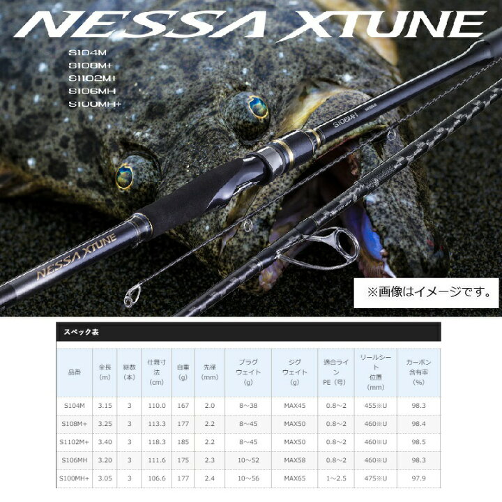 楽天市場】シマノ 【在庫限り特価】 ネッサ エクスチューン S1102M+ 