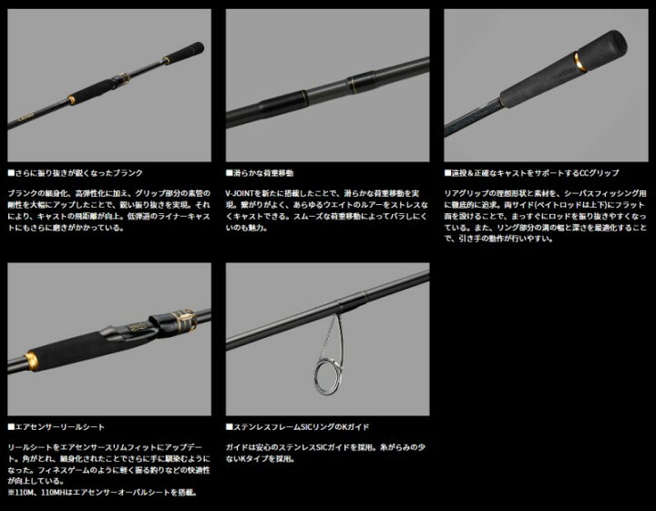 楽天市場】ダイワ 24 ラテオ 96ML/M・K 【大型商品】 | 釣具 釣り 