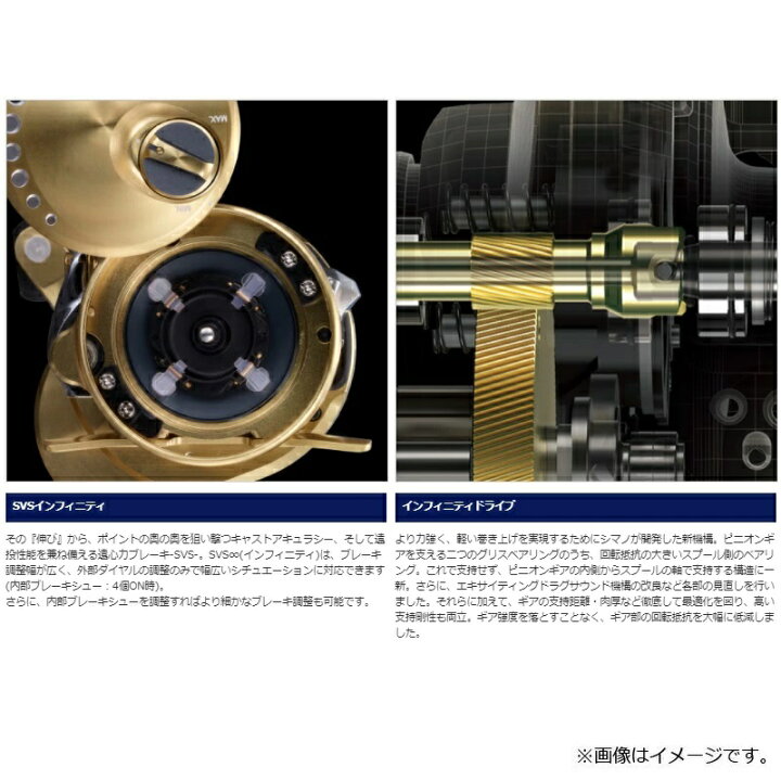 楽天市場】シマノ(SHIMANO) 21 カルカッタコンクエスト 200 RIGHT バス 