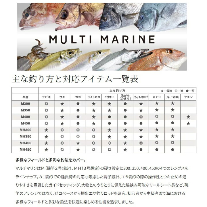楽天市場】シマノ マルチマリン MH450 | 釣具 釣り フィッシング 