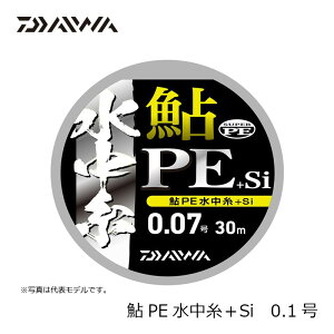 _C PE+Si 30m 0.1 | ދ ނ tBbVO