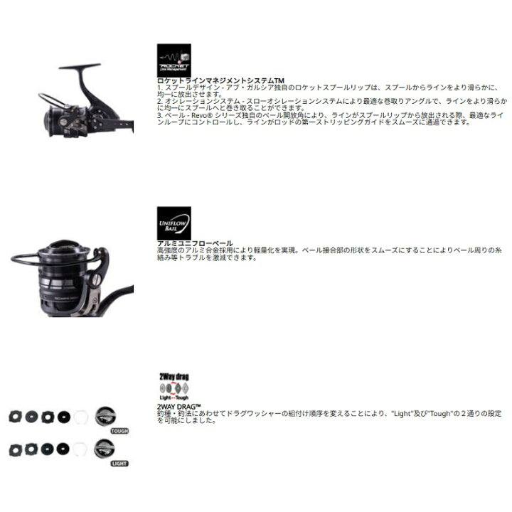 楽天市場】アブガルシア 【在庫限り特価】 ロキサーニ ROXANI 3000MSH 