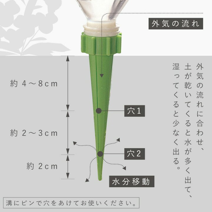 楽天市場 水やり器 簡単 セット 自動給水器 小型 植物給水器 自動吸水キャップ 花 観葉植物 鉢植え 自動水やり器 自動散水システム 自動灌漑システム ガーデン 園芸 植物 盆栽 野菜 留守用 水やり 旅行 枯れない アイデア 便利 おまかせ給水キャップ 5p ココチのくらし