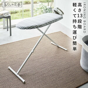 AC X^h ܂ M`  ܂肽 R   X RpNg k 炵̒ ĂvX `FbNO[ ԕis ԕis