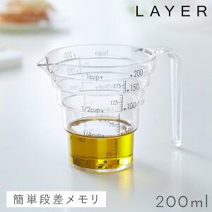vʃJbv vX`bN  200ml ϔM WOK H@Ή HΉ iXvʃJbv C[ NA  ڐ肪킩₷ ڐt W[Jbv Lb`pi  