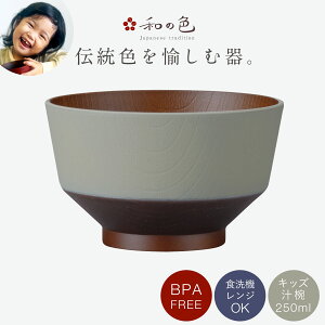 o `o q qǂH H H@Ή dqWΉ aH Ȃ R BPAt[ { X^bLO a_ a̐F LbY`o