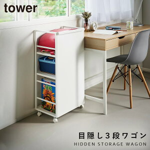 ډBS ^[ L R tower S LX^[t 3i ] B rO LX^[ hZ  mg[ zCg ubN