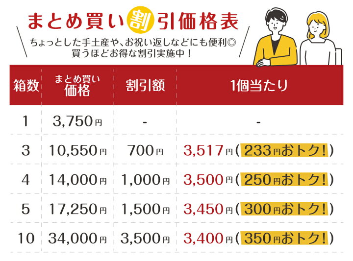 楽天市場】500円OFFクーポン配布中！【昨年5,000個以上の販売の人気 